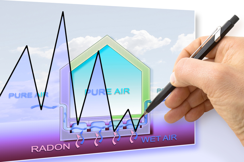 radon testing