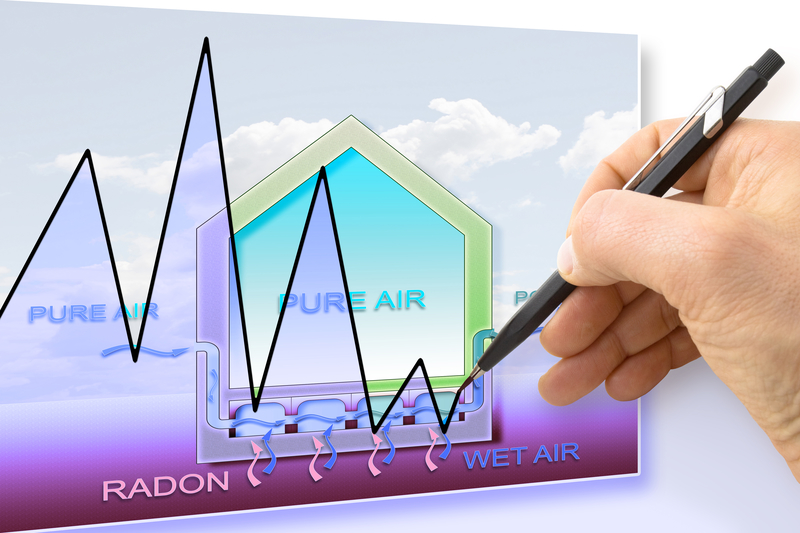 radon testing